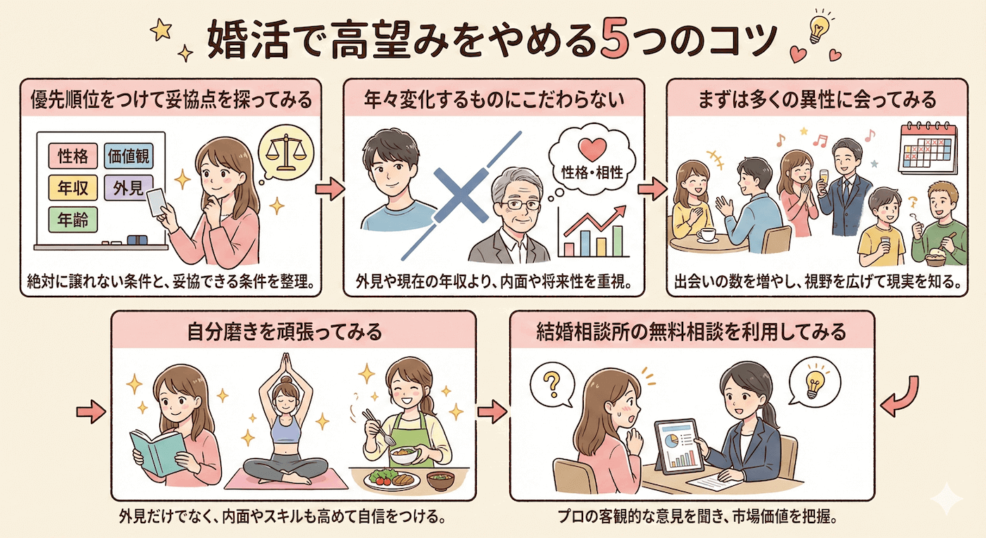 婚活で高望みをやめる5つコツ