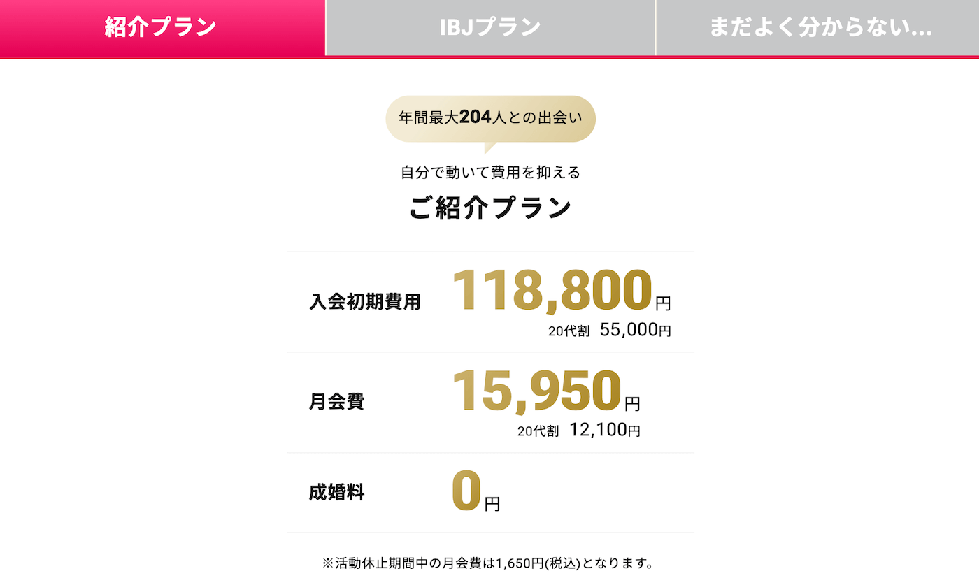 ツヴァイの料金プラン｜紹介プラン