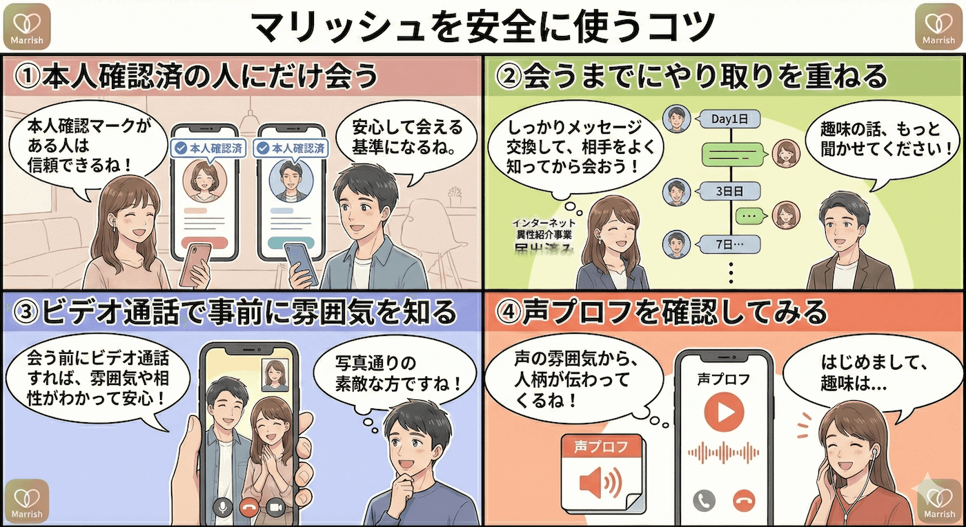 マリッシュを安全に使うコツ